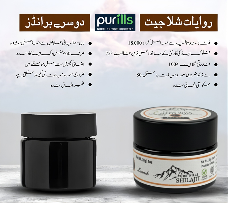 Pure Himalayan Shilajit for Energy & Wellness